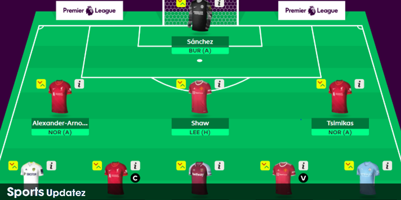 fantasy premier league price changes